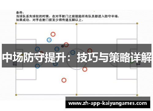中场防守提升：技巧与策略详解