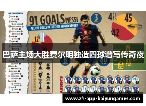 巴萨主场大胜费尔明独造四球谱写传奇夜