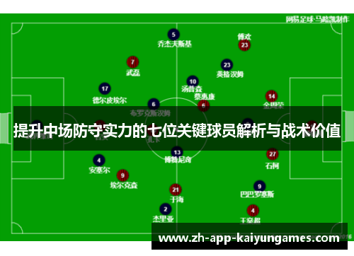 提升中场防守实力的七位关键球员解析与战术价值