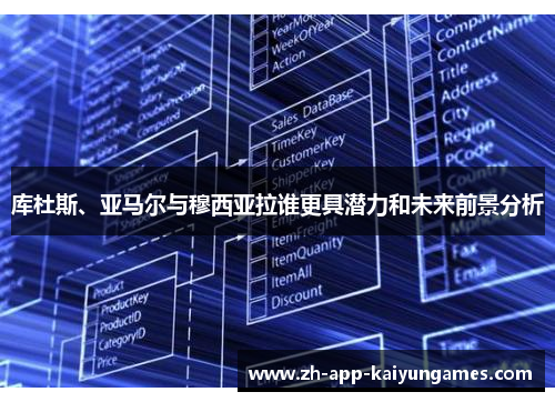库杜斯、亚马尔与穆西亚拉谁更具潜力和未来前景分析