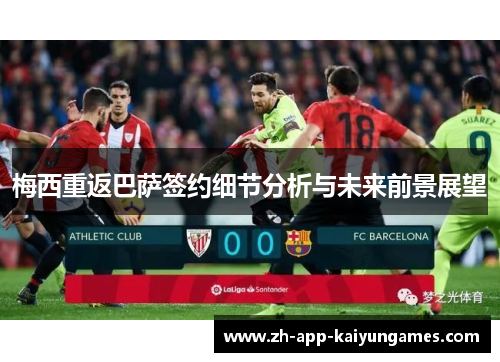 梅西重返巴萨签约细节分析与未来前景展望