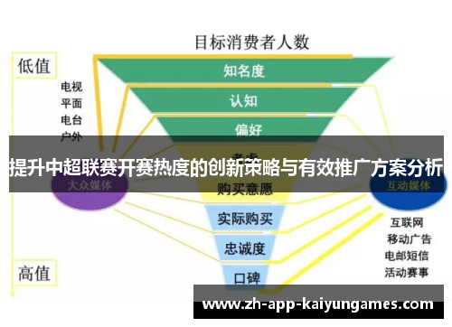 提升中超联赛开赛热度的创新策略与有效推广方案分析 提升中超联赛开赛热度的创新策略与有效推广方案分析