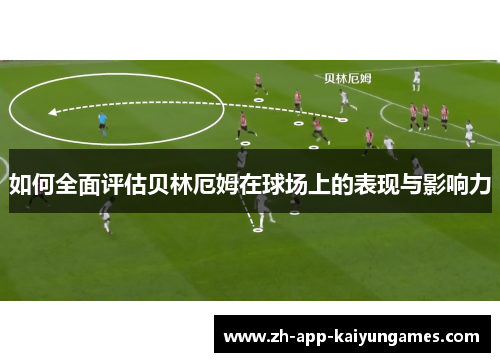 如何全面评估贝林厄姆在球场上的表现与影响力