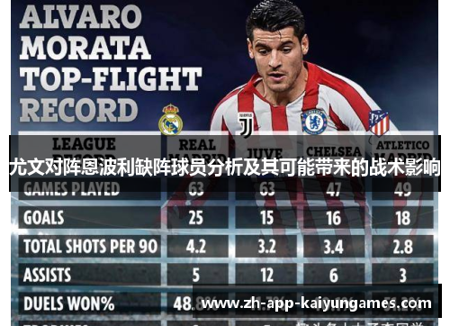 尤文对阵恩波利缺阵球员分析及其可能带来的战术影响 尤文对阵恩波利缺阵球员分析及其可能带来的战术影响