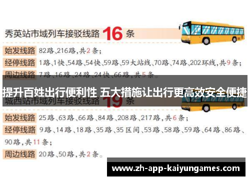 提升百姓出行便利性 五大措施让出行更高效安全便捷 提升百姓出行便利性 五大措施让出行更高效安全便捷