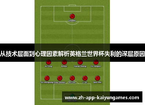 从技术层面到心理因素解析英格兰世界杯失利的深层原因
