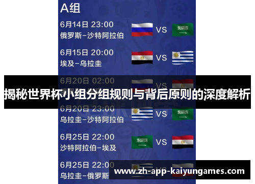 揭秘世界杯小组分组规则与背后原则的深度解析