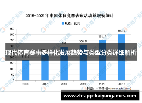 现代体育赛事多样化发展趋势与类型分类详细解析