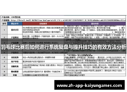 羽毛球比赛后如何进行系统复盘与提升技巧的有效方法分析 羽毛球比赛后如何进行系统复盘与提升技巧的有效方法分析