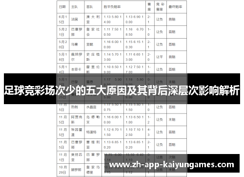 足球竞彩场次少的五大原因及其背后深层次影响解析