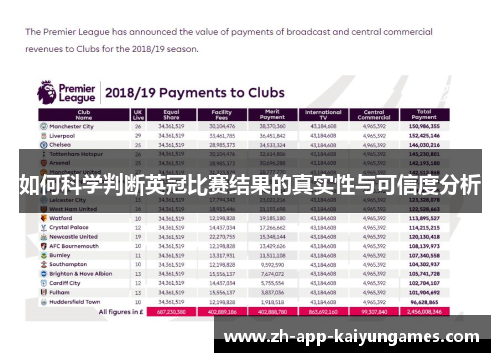 如何科学判断英冠比赛结果的真实性与可信度分析 如何科学判断英冠比赛结果的真实性与可信度分析