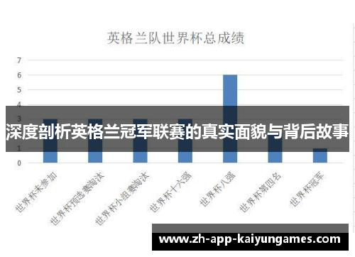 深度剖析英格兰冠军联赛的真实面貌与背后故事