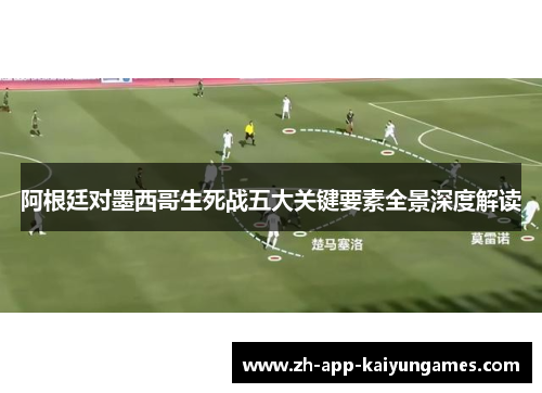 阿根廷对墨西哥生死战五大关键要素全景深度解读 阿根廷对墨西哥生死战五大关键要素全景深度解读