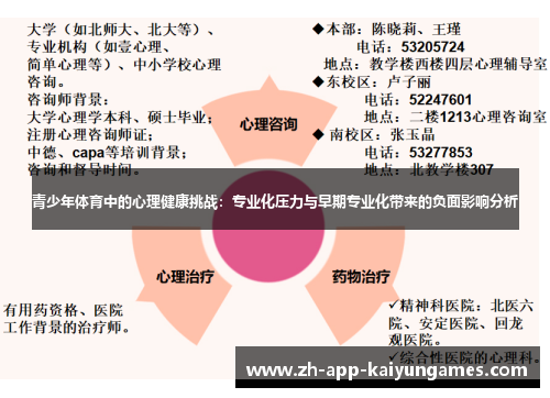 青少年体育中的心理健康挑战：专业化压力与早期专业化带来的负面影响分析