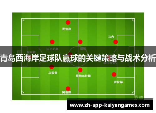 青岛西海岸足球队赢球的关键策略与战术分析 青岛西海岸足球队赢球的关键策略与战术分析