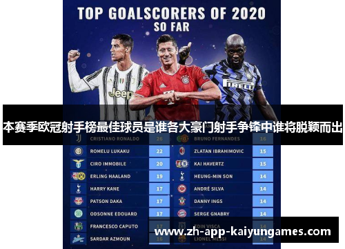 本赛季欧冠射手榜最佳球员是谁各大豪门射手争锋中谁将脱颖而出 本赛季欧冠射手榜最佳球员是谁各大豪门射手争锋中谁将脱颖而出