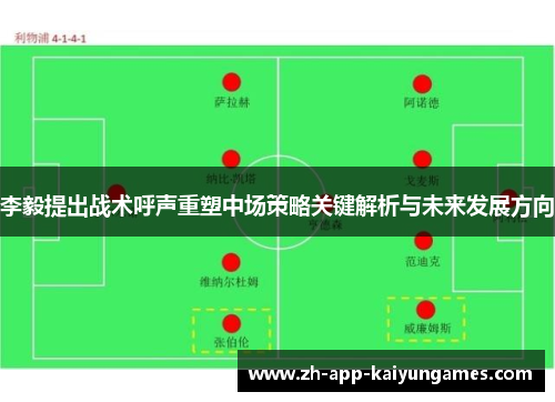 李毅提出战术呼声重塑中场策略关键解析与未来发展方向
