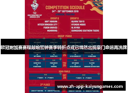 欧冠附加赛赛程敲响警钟赛季转折点或已悄然出现豪门命运再洗牌