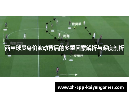 西甲球员身价波动背后的多重因素解析与深度剖析 西甲球员身价波动背后的多重因素解析与深度剖析