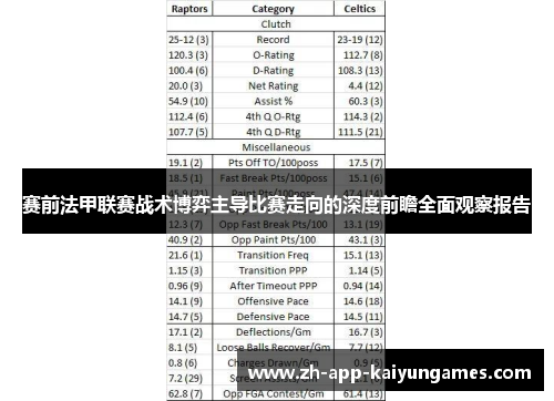 赛前法甲联赛战术博弈主导比赛走向的深度前瞻全面观察报告 赛前法甲联赛战术博弈主导比赛走向的深度前瞻全面观察报告