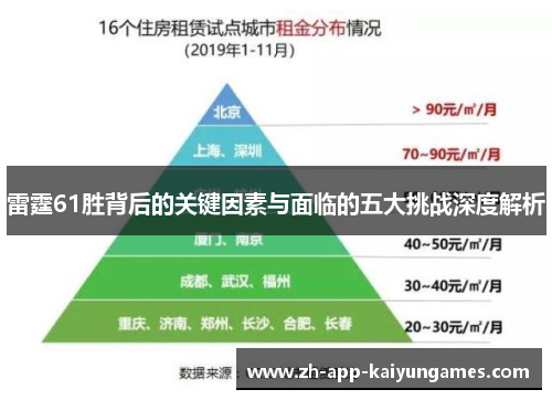 雷霆61胜背后的关键因素与面临的五大挑战深度解析 雷霆61胜背后的关键因素与面临的五大挑战深度解析