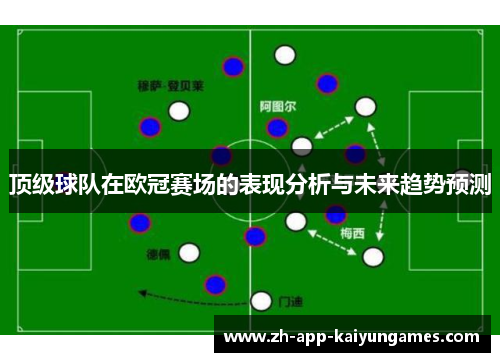 顶级球队在欧冠赛场的表现分析与未来趋势预测 顶级球队在欧冠赛场的表现分析与未来趋势预测