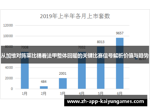 从加维对阵莱比锡看法甲整体回暖的关键比赛信号解析价值与趋势 从加维对阵莱比锡看法甲整体回暖的关键比赛信号解析价值与趋势
